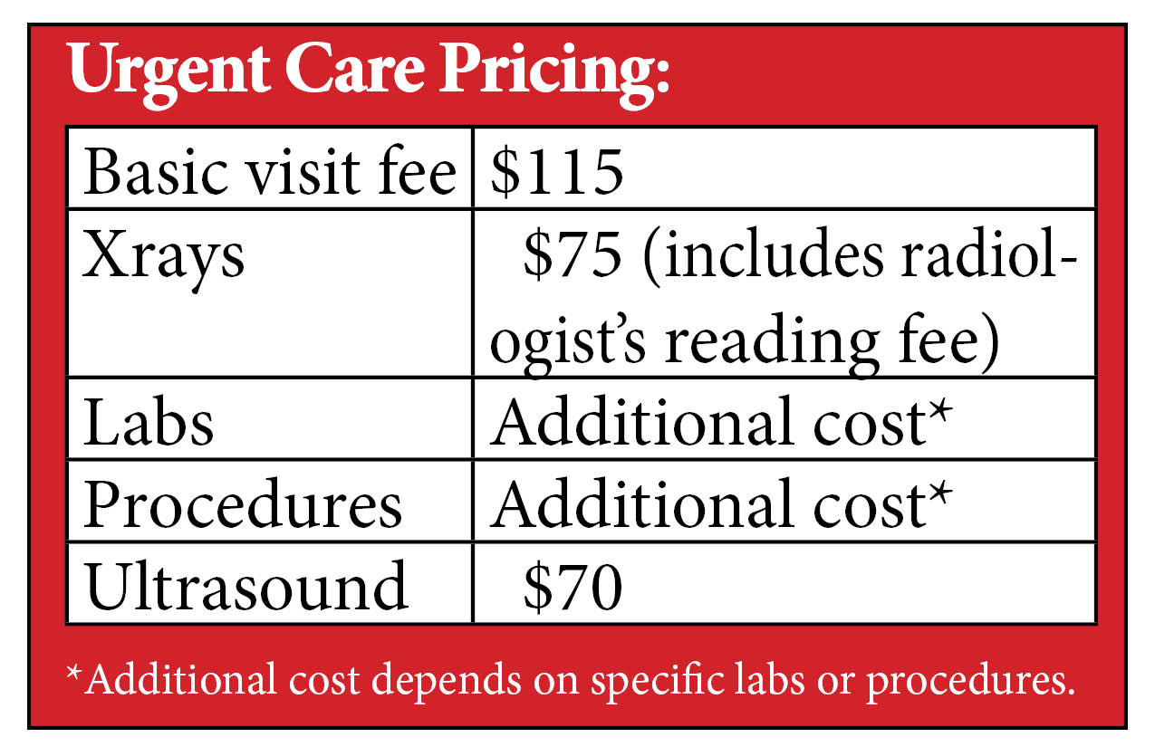 Urgent Care: basic visit $115; X-rays $75 including reading; ultrasound $70; labs and procedures cost extra.